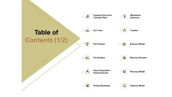 Raise Capital For Business Table Of Contents Revenue Ppt File Design Inspiration PDF Raise Capital For Business Table Of Contents Revenue Ppt File Design Inspiration PDF