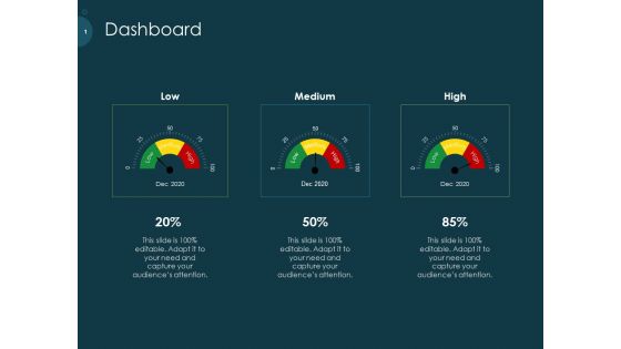 Raise Funding From Pre Seed Capital Dashboard Professional PDF Raise Funding From Pre Seed Capital Dashboard Professional PDF