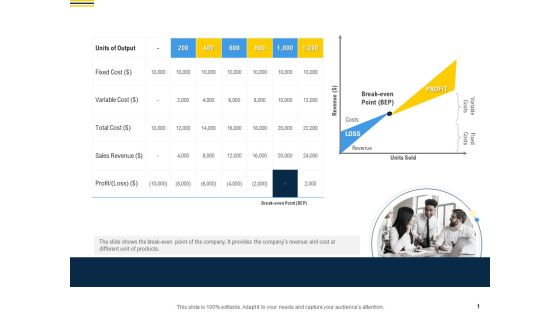 Raise Funding From Pre Seed Money Break Even Point Analysis Diagrams PDF Raise Funding From Pre Seed Money Break Even Point Analysis Diagrams PDF