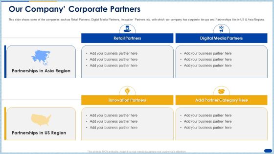Raising Capital Banking Organizations Post Initial Public Offering Our Company Corporate Partners Graphics PDF Raising Capital Banking Organizations Post Initial Public Offering Our Company Corporate Partners Graphics PDF