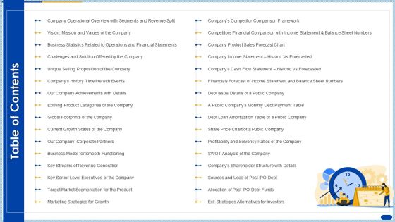 Raising Capital Banking Organizations Post Initial Public Offering Table Of Contents Guidelines PDF
