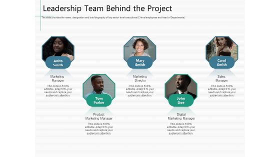 Raising Capital From Virtual Currency Initial Public Offering Leadership Team Behind The Project Download PDF Raising Capital From Virtual Currency Initial Public Offering Leadership Team Behind The Project Download PDF