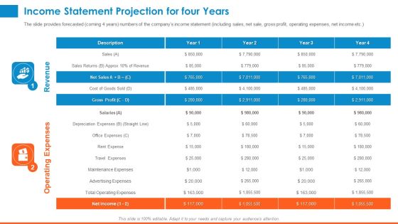 Raising Company Capital From Public Funding Sources Income Statement Projection For Four Years Clipart PDF Raising Company Capital From Public Funding Sources Income Statement Projection For Four Years Clipart PDF