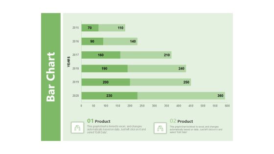 Raising Funds Company Bar Chart Ppt Infographics Deck PDF Raising Funds Company Bar Chart Ppt Infographics Deck PDF