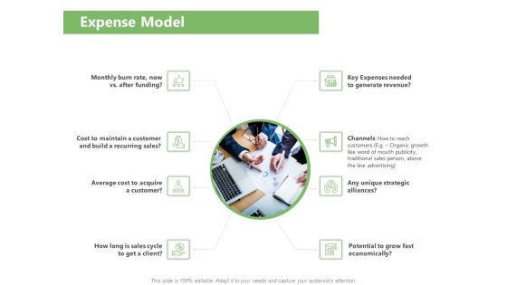 Raising Funds Company Expense Model Ppt Gallery Visuals PDF