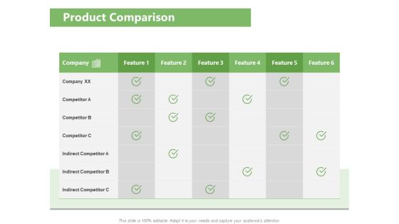 Raising Funds Company Product Comparison Ppt Styles Vector PDF Raising Funds Company Product Comparison Ppt Styles Vector PDF