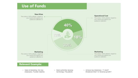 Raising Funds Company Use Of Funds Ppt Infographics Professional PDF Raising Funds Company Use Of Funds Ppt Infographics Professional PDF