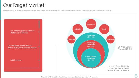 Raising Funds From Venture Capitalist Our Target Market Brochure PDF Raising Funds From Venture Capitalist Our Target Market Brochure PDF