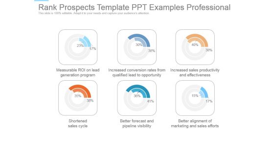 Rank Prospects Template Ppt Examples Professional