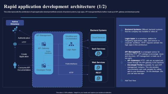 Rapid Application Development Architecture Integrating RAD Model To Simplify Formats PDF Rapid Application Development Architecture Integrating RAD Model To Simplify Formats PDF