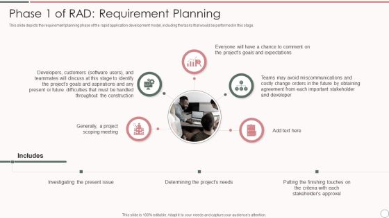 Rapid Application Development Architecture Phase 1 Of Rad Requirement Planning Elements PDF Rapid Application Development Architecture Phase 1 Of Rad Requirement Planning Elements PDF