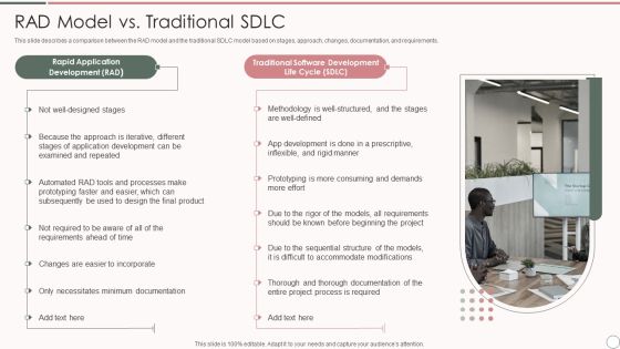 Rapid Application Development Architecture Rad Model Vs Traditional Sdlc Professional PDF Rapid Application Development Architecture Rad Model Vs Traditional Sdlc Professional PDF