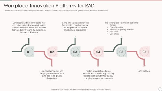 Rapid Application Development Architecture Workplace Innovation Platforms For Rad Microsoft PDF Rapid Application Development Architecture Workplace Innovation Platforms For Rad Microsoft PDF