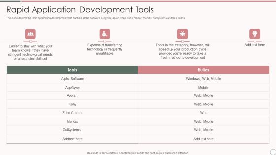 Rapid Application Development Rapid Application Development Tools Professional PDF Rapid Application Development Rapid Application Development Tools Professional PDF