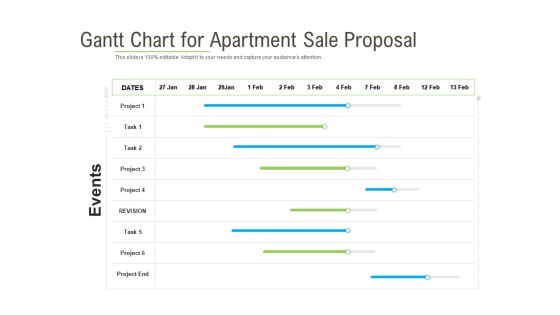 Rapid Innovation In HR Technology Space Gantt Chart For Apartment Sale Proposal Structure PDF Rapid Innovation In HR Technology Space Gantt Chart For Apartment Sale Proposal Structure PDF