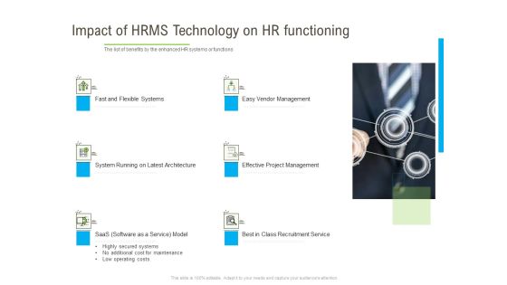 Rapid Innovation In HR Technology Space Impact Of HRMS Technology On HR Functioning Topics PDF Rapid Innovation In HR Technology Space Impact Of HRMS Technology On HR Functioning Topics PDF