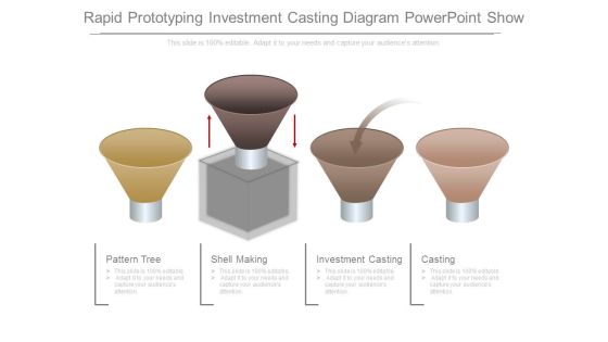 Rapid Prototyping Investment Casting Diagram Powerpoint Show Rapid Prototyping Investment Casting Diagram Powerpoint Show