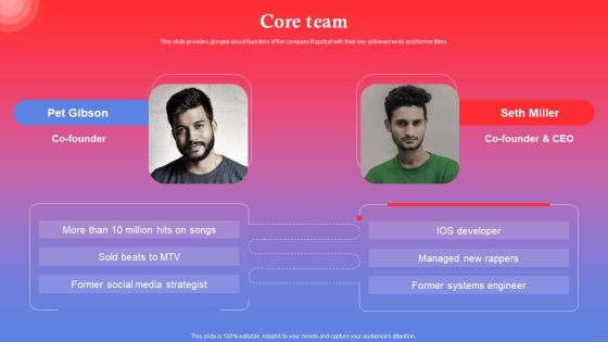 Rapping Platform Investor Funding Elevator Pitch Deck Core Team Portrait PDF