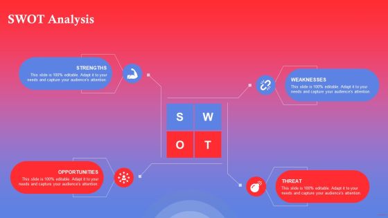 Rapping Platform Investor Funding Elevator Pitch Deck Swot Analysis Rules PDF Rapping Platform Investor Funding Elevator Pitch Deck Swot Analysis Rules PDF