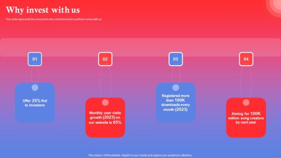Rapping Platform Investor Funding Elevator Pitch Deck Why Invest With Us Demonstration PDF Rapping Platform Investor Funding Elevator Pitch Deck Why Invest With Us Demonstration PDF