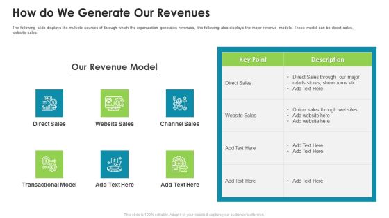 Ratan Tata Venture Capitalist Financing Pitch Deck How Do We Generate Our Revenues Diagrams PDF Ratan Tata Venture Capitalist Financing Pitch Deck How Do We Generate Our Revenues Diagrams PDF