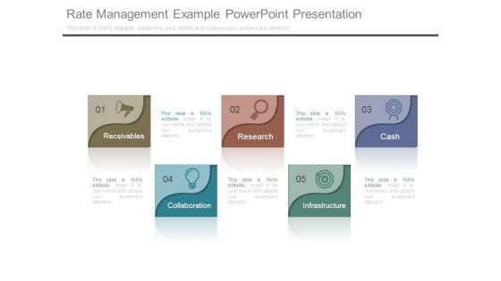 Rate Management Example Powerpoint Presentation Rate Management Example Powerpoint Presentation