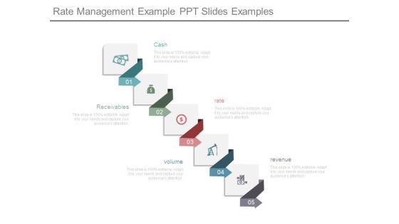 Rate Management Example Ppt Slides Examples Rate Management Example Ppt Slides Examples