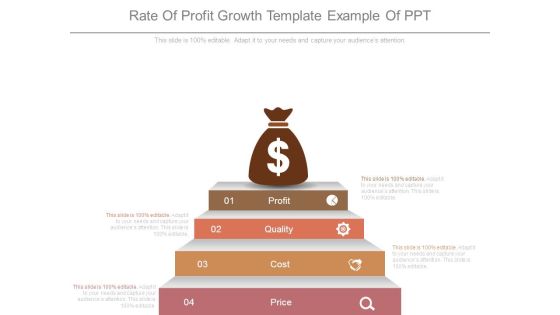 Rate Of Profit Growth Template Example Of Ppt Rate Of Profit Growth Template Example Of Ppt