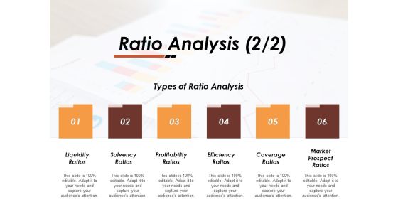 Ratio Analysis 2 2 Ppt PowerPoint Presentation Summary Design Inspiration Ratio Analysis 2 2 Ppt PowerPoint Presentation Summary Design Inspiration