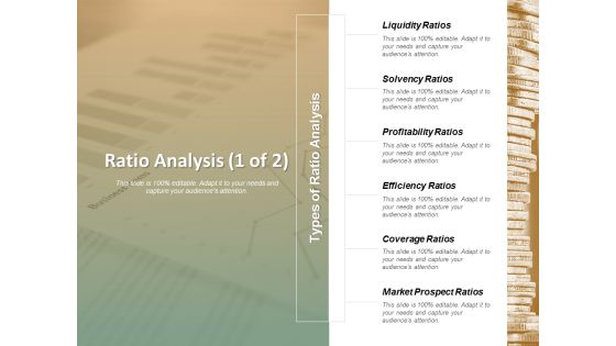 Ratio Analysis Business Ppt Powerpoint Presentation Layouts Master Slide