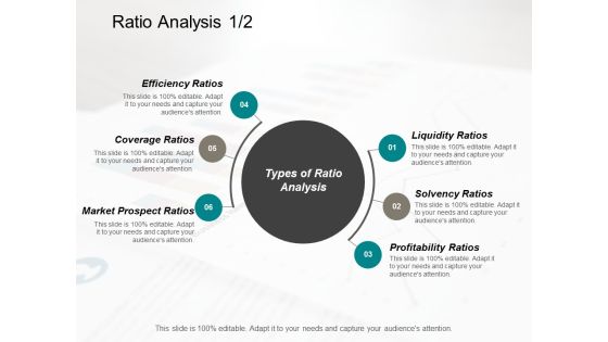 Ratio Analysis Efficiency Rations Ppt Powerpoint Presentation Icon Professional