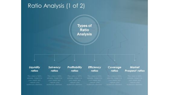 Ratio Analysis Solvency Ratios Ppt Powerpoint Presentation Professional Rules Ratio Analysis Solvency Ratios Ppt Powerpoint Presentation Professional Rules