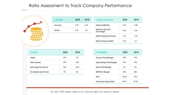 Ratio Assessment To Track Company Performance Ppt PowerPoint Presentation Infographic Template Graphics PDF Ratio Assessment To Track Company Performance Ppt PowerPoint Presentation Infographic Template Graphics PDF