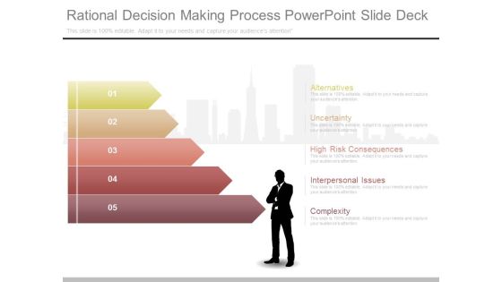 Rational Decision Making Process Powerpoint Slide Deck Rational Decision Making Process Powerpoint Slide Deck