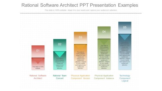 Rational Software Architect Ppt Presentation Examples
