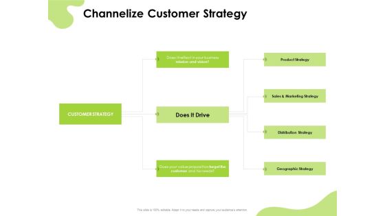Reach Your Target Audience Channelize Customer Strategy Ppt Ideas Graphics Tutorials PDF Reach Your Target Audience Channelize Customer Strategy Ppt Ideas Graphics Tutorials PDF