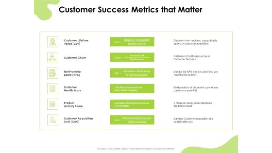 Reach Your Target Audience Customer Success Metrics That Matter Sample PDF