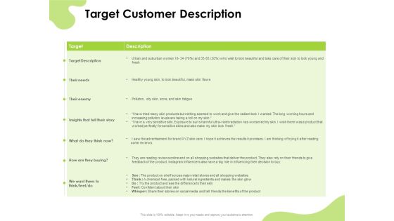 Reach Your Target Audience Target Customer Description Ppt Model Graphics Pictures PDF Reach Your Target Audience Target Customer Description Ppt Model Graphics Pictures PDF