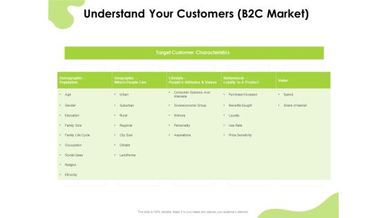 Reach Your Target Audience Understand Your Customers B2C Market Microsoft PDF