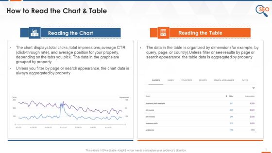 Reading Charts And Tables In Google Search Console Training Ppt Reading Charts And Tables In Google Search Console Training Ppt