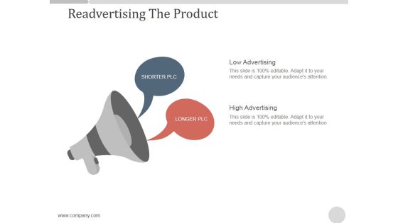 Readvertising The Product Ppt PowerPoint Presentation Diagrams Readvertising The Product Ppt PowerPoint Presentation Diagrams