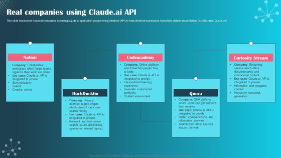 Real Companies Using Claude Ai API Ppt PowerPoint Presentation File Infographic Template PDF Real Companies Using Claude Ai API Ppt PowerPoint Presentation File Infographic Template PDF