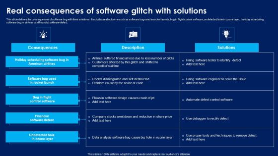 Real Consequences Of Software Glitch With Solutions Introduction PDF
