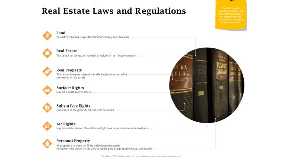 Real Estate Asset Management Real Estate Laws And Regulations Ppt Icon Outfit PDF Real Estate Asset Management Real Estate Laws And Regulations Ppt Icon Outfit PDF