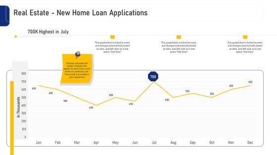Real Estate Business Real Estate New Home Loan Applications Ppt Ideas Graphics PDF Real Estate Business Real Estate New Home Loan Applications Ppt Ideas Graphics PDF