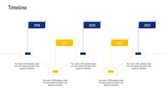 Real Estate Business Timeline Ppt Model Picture PDF Real Estate Business Timeline Ppt Model Picture PDF