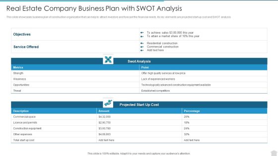 Real Estate Company Business Plan With Swot Analysis Information PDF Real Estate Company Business Plan With Swot Analysis Information PDF