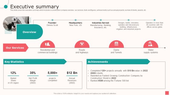 Real Estate Company Details Executive Summary Ppt PowerPoint Presentation Show Layouts PDF Real Estate Company Details Executive Summary Ppt PowerPoint Presentation Show Layouts PDF