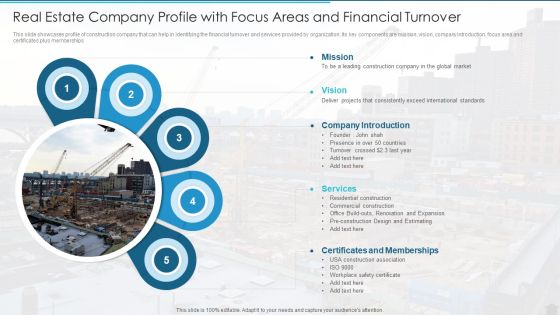 Real Estate Company Profile With Focus Areas And Financial Turnover Professional PDF Real Estate Company Profile With Focus Areas And Financial Turnover Professional PDF