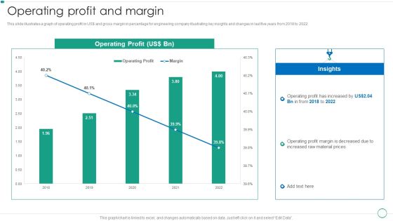 Real Estate Construction And Engineering Company Profile Operating Profit And Margin Designs PDF Real Estate Construction And Engineering Company Profile Operating Profit And Margin Designs PDF
